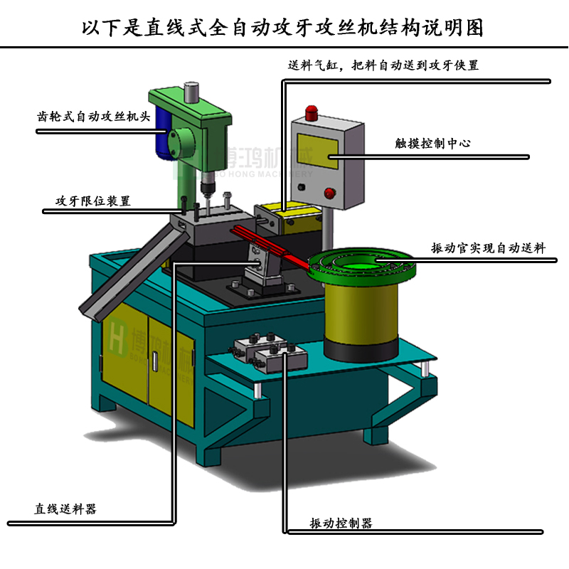 用自動攻絲機在加工不同材料的工件有什么區(qū)別？